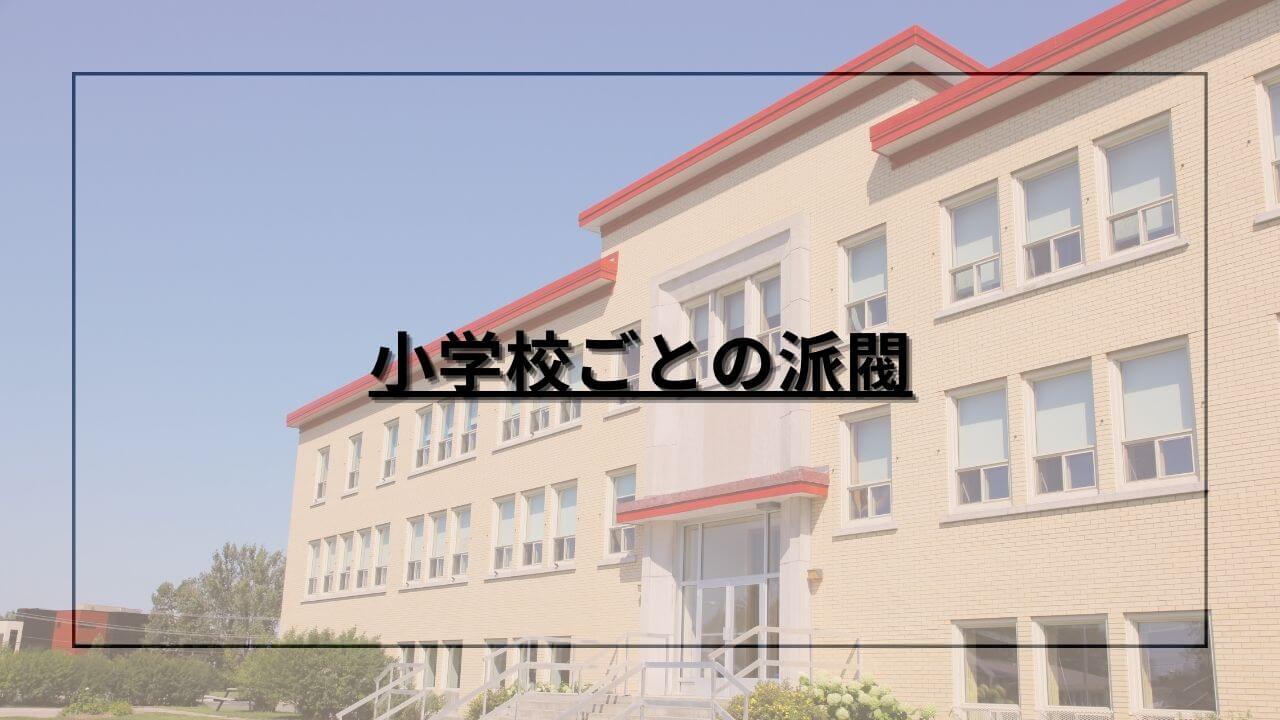 小学校