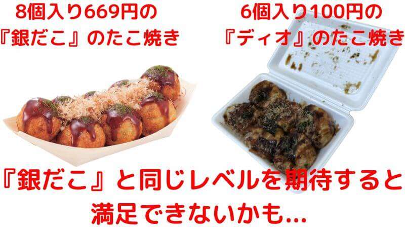 『銀だこ』と『ディオ』のたこ焼きを比べた画像